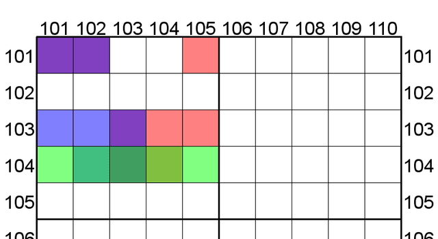 Grid Plotter