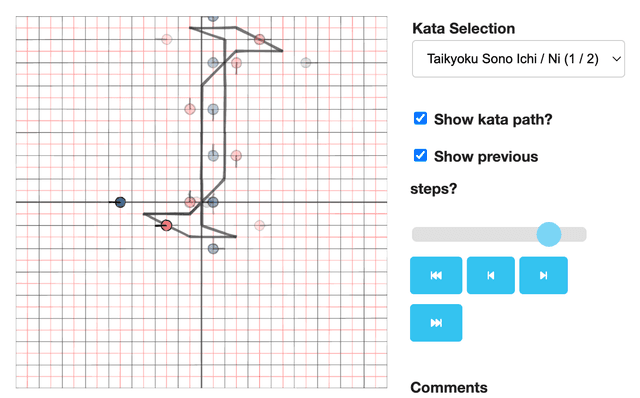 Karate Kata Visualizer